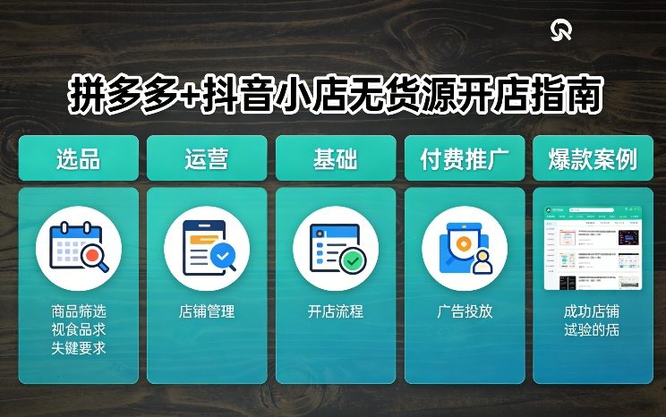 拼多多+抖音小店无货源开店，包括：选品、运营、基础、付费推广、爆款案例等(更新26年3月)-第九定义
