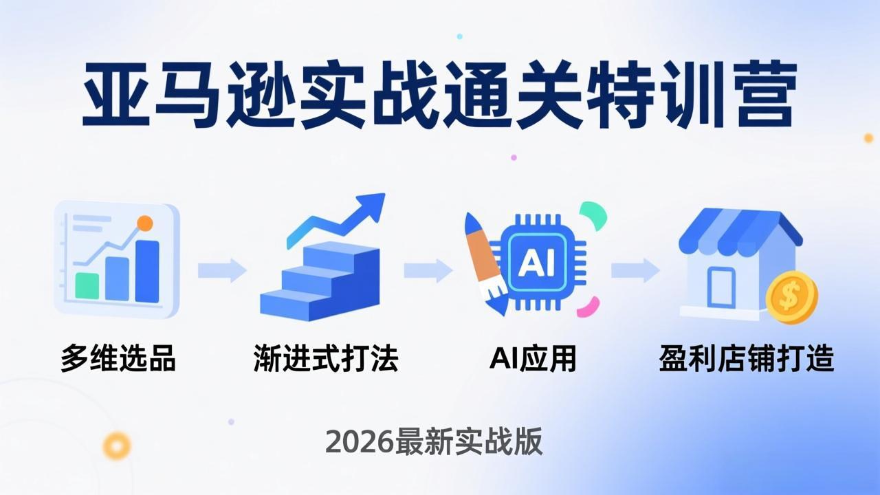 亚马逊实战通关特训营：2026年3月更新，多维选品+渐进式打法+AI应用，从0到1打造盈利店铺-第九定义
